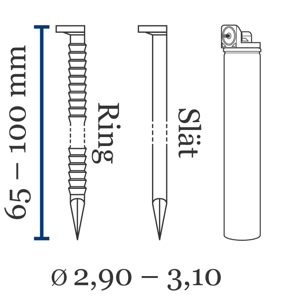 Spik D-huvud Dynamik gas Främsta kännetecken för spik D-huvud Dynamik gas:Spikhuvud Ø (mm): 3,4Spiklängd (mm): 65–100Trådtjocklek Ø (mm): 2,9–3,1Material: stålUtförande: slätt, ringat, skruvYtbehandling: blank, förzinkadSpets: diamantspetsLevereras i paket med gas.