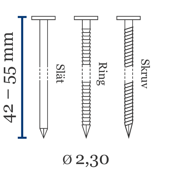 Coilspik BDC 2.3  Främsta kännetecken för coilspik BDC 2.3 (flat rulle):Längd (mm): 40–55Trådtjocklek Ø (mm): 2,3 / 2,5Material (standard): stålUtförande: slätt, ringat, skruvYtbehandling: blank, förzinkadSpets: diamantspets