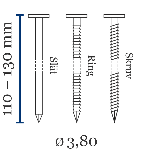 Coilspik BDC 3.8 Främsta kännetecken för coilspik BDC 3.8 (flat rulle)Längd (mm): 110–130Trådtjocklek Ø (mm): 3,8Material (standard): stålUtförande: slätt, ringatYtbehandling: blank, förzinkadSpets: diamantspets