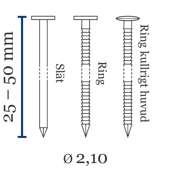 Coilspik DC 2.1 konisk rulle Främsta kännetecken för coilspik DC 2.1 (konisk rulle)Längd (mm): 25–50Trådtjocklek Ø (mm): 2,1Material (standard): stålUtförande: slätt, ringatYtbehandling: blank, förzinkad, rostfritt stålSpets: diamantspets, mejselspets